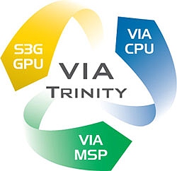 VIA trinity platfrom